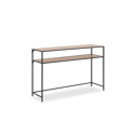 Category Console tables