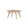 Category Coffee tables