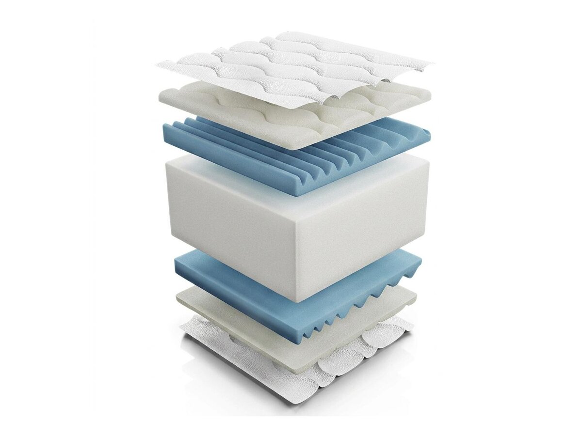 _unity.mattress_info: Mattress ComfiDream Flexi Gel