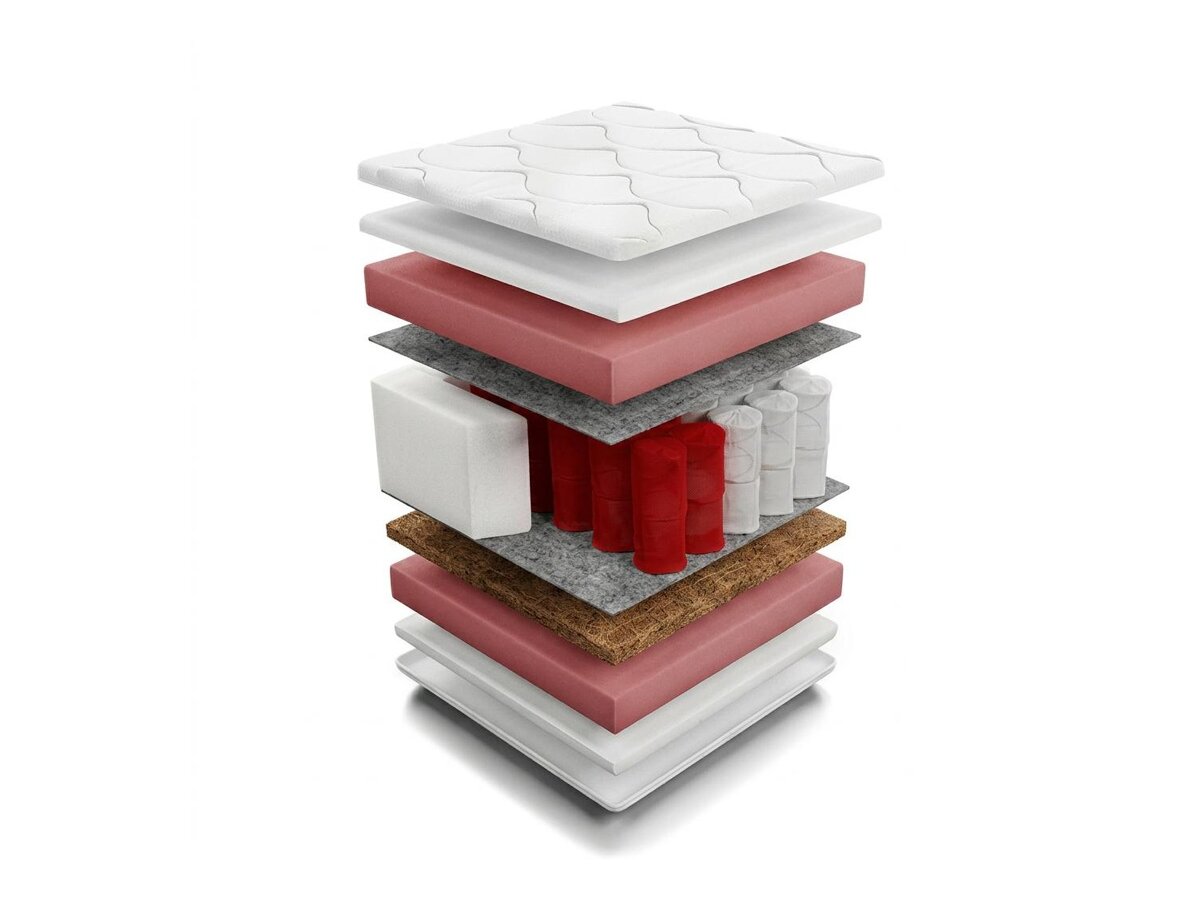 _unity.mattress_info: Mattress Bora Coco