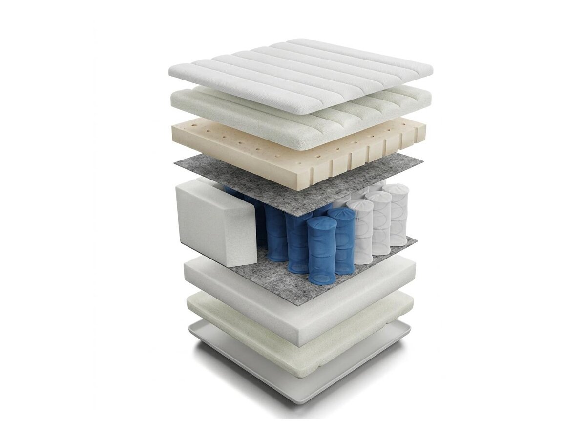 _unity.mattress_info: Mattress ComfiDream Latex