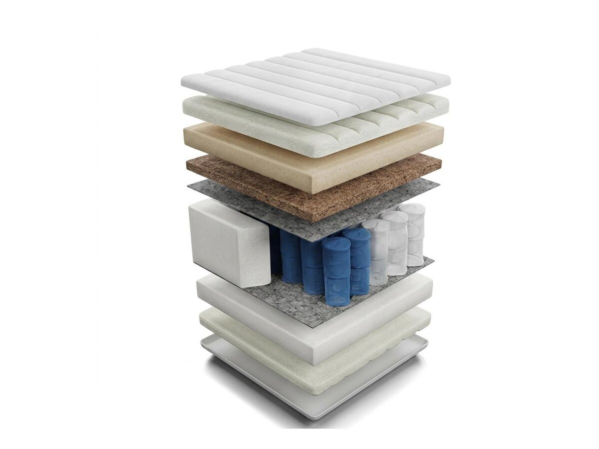 _unity.mattress_info: Mattress ComfiDream Thebest