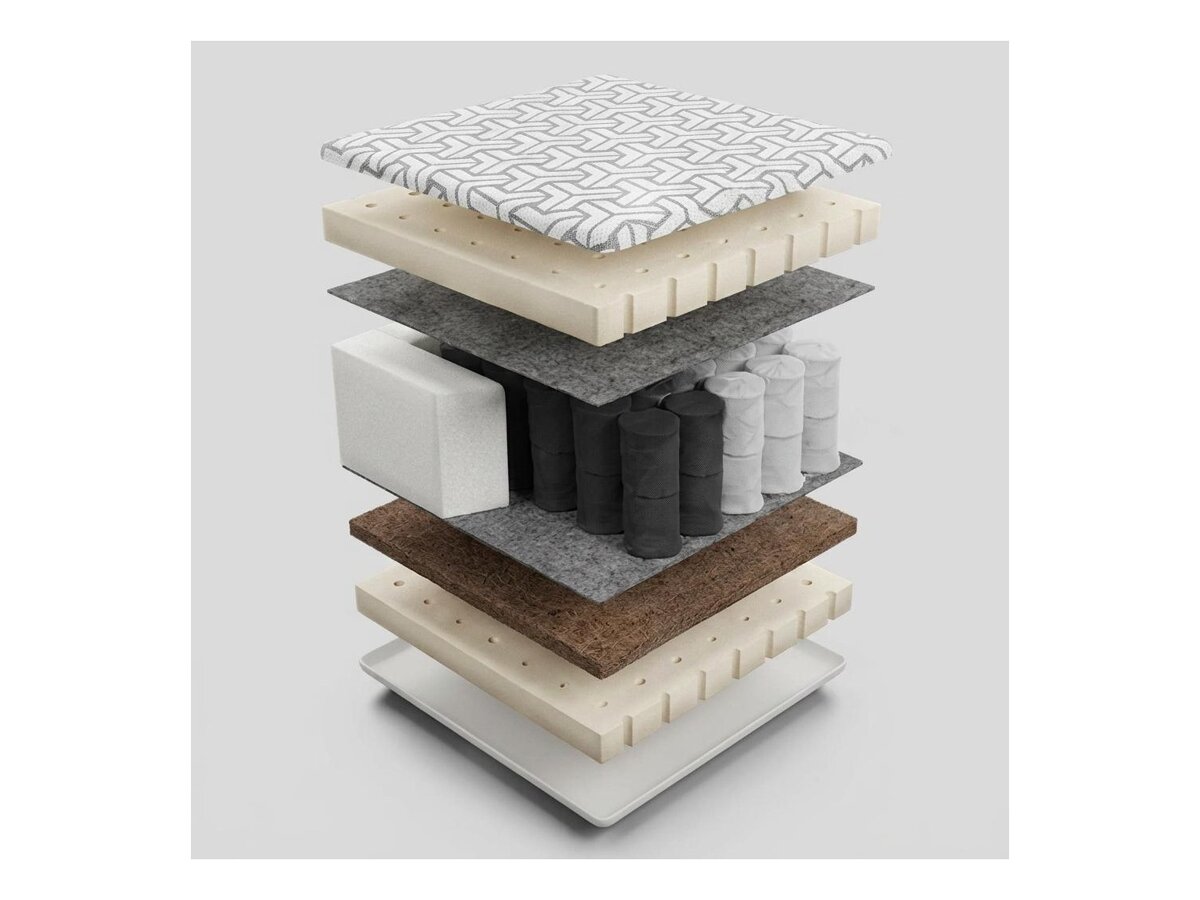 _unity.mattress_info: Mattress Comfort Active