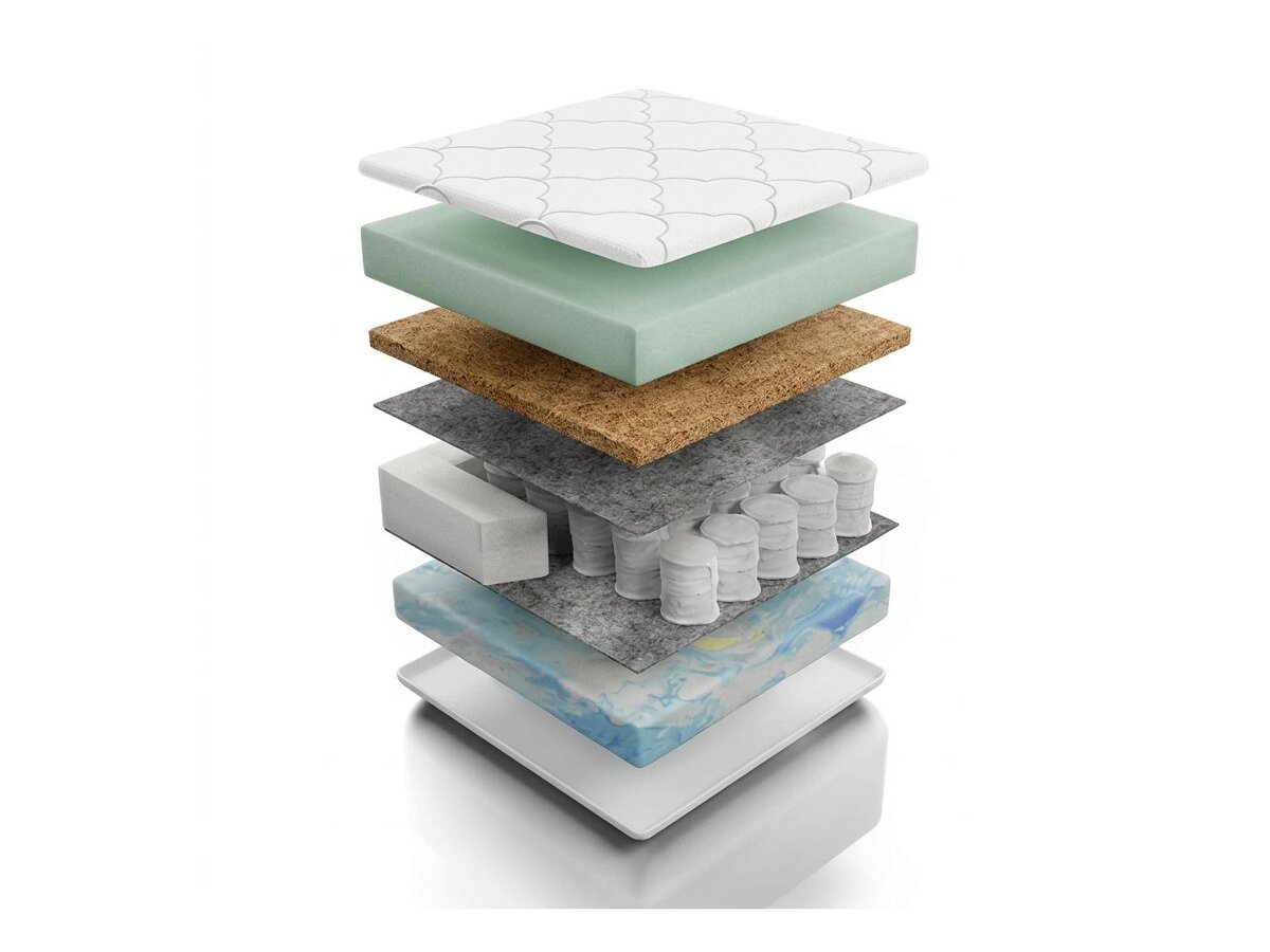 _unity.mattress_info: Mattress Eco I