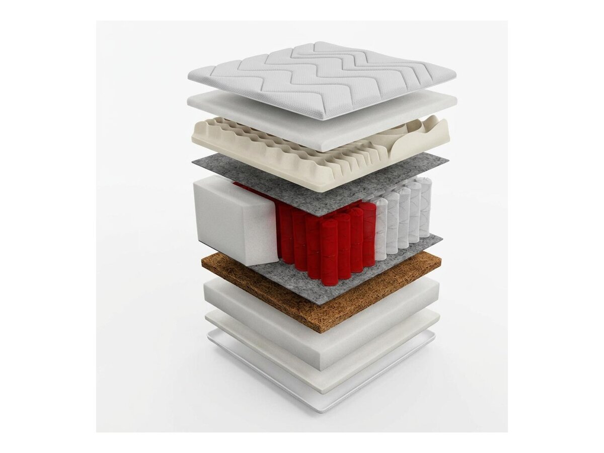 _unity.mattress_info: Mattress Grand Visco
