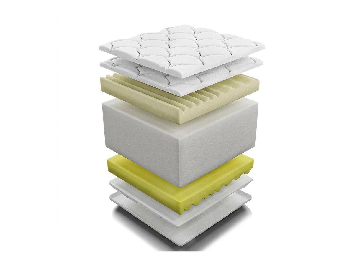 _unity.mattress_info: Mattress ComfiDream Visso