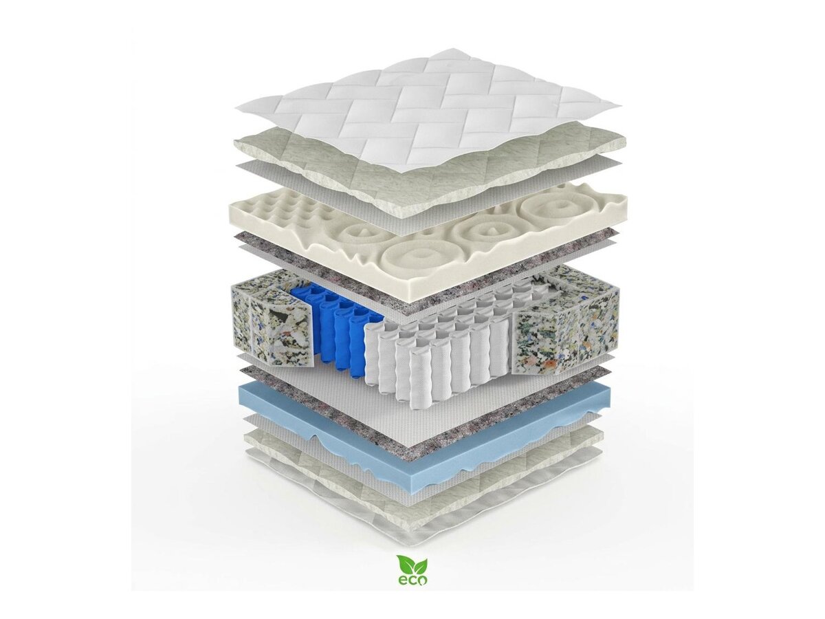 _unity.mattress_info: Mattress ComfiDream Lunven