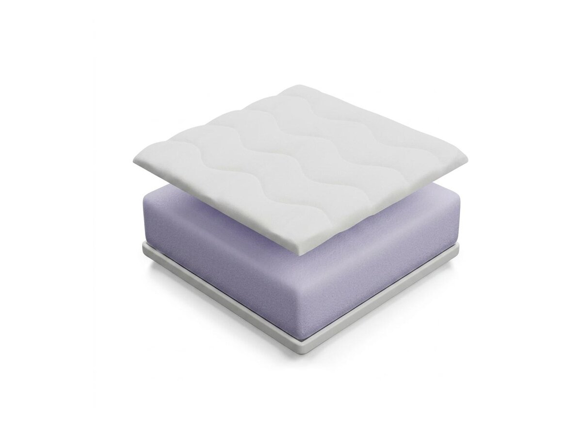 _unity.mattress_info: Mattress Sonix