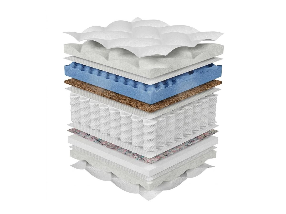 _unity.mattress_info: Mattress ComfiDream Somnus