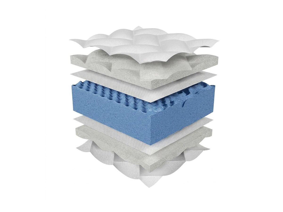 _unity.mattress_info: Mattress ComfiDream Blue