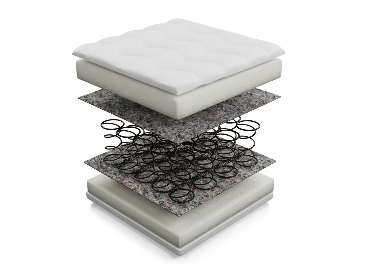 _unity.mattress_info: Mattress Citrtudo