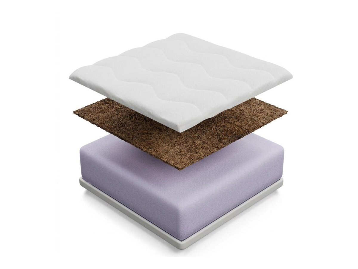 _unity.mattress_info: Mattress Nobiles