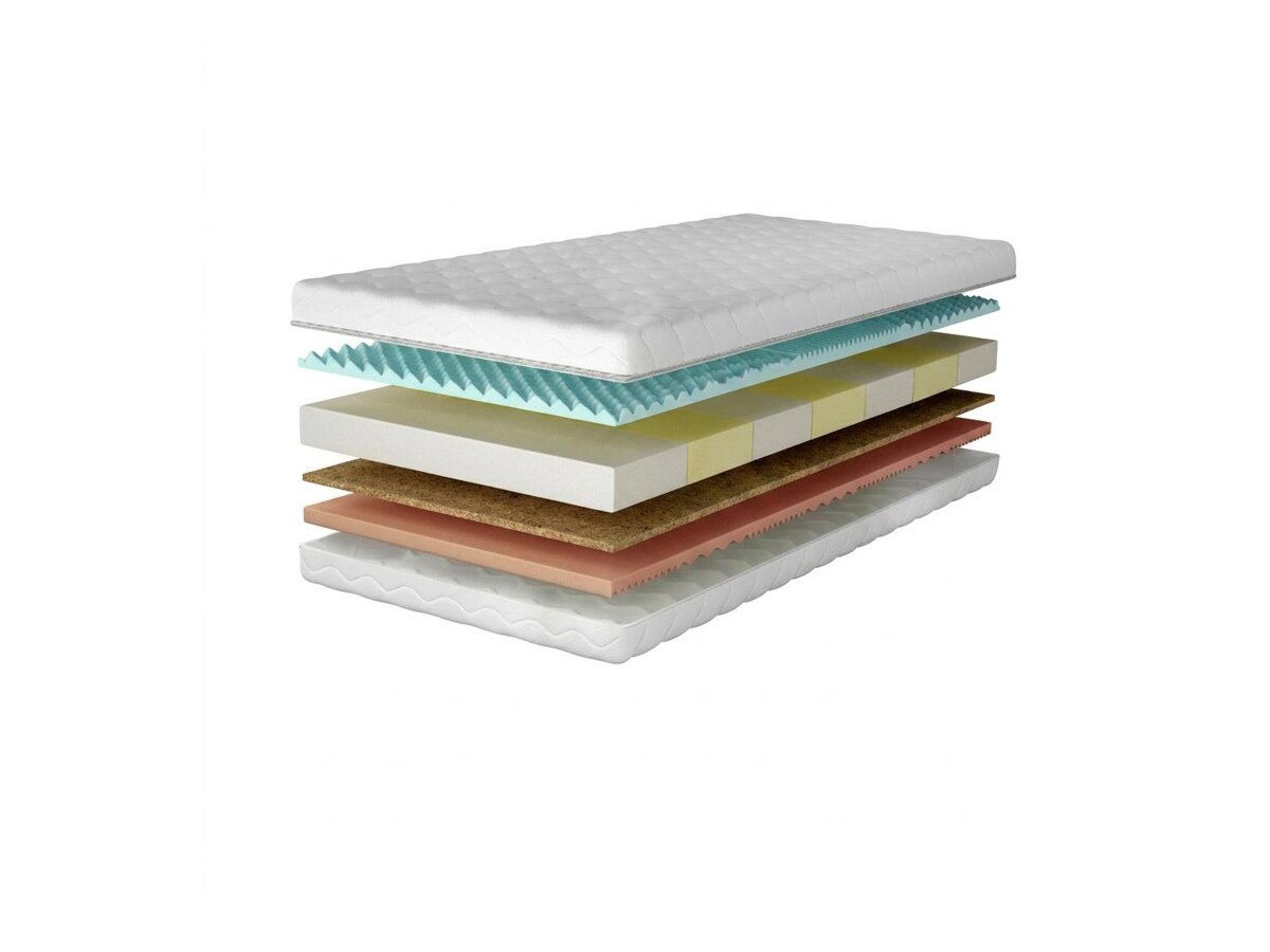_unity.mattress_info: Mattress Lenis