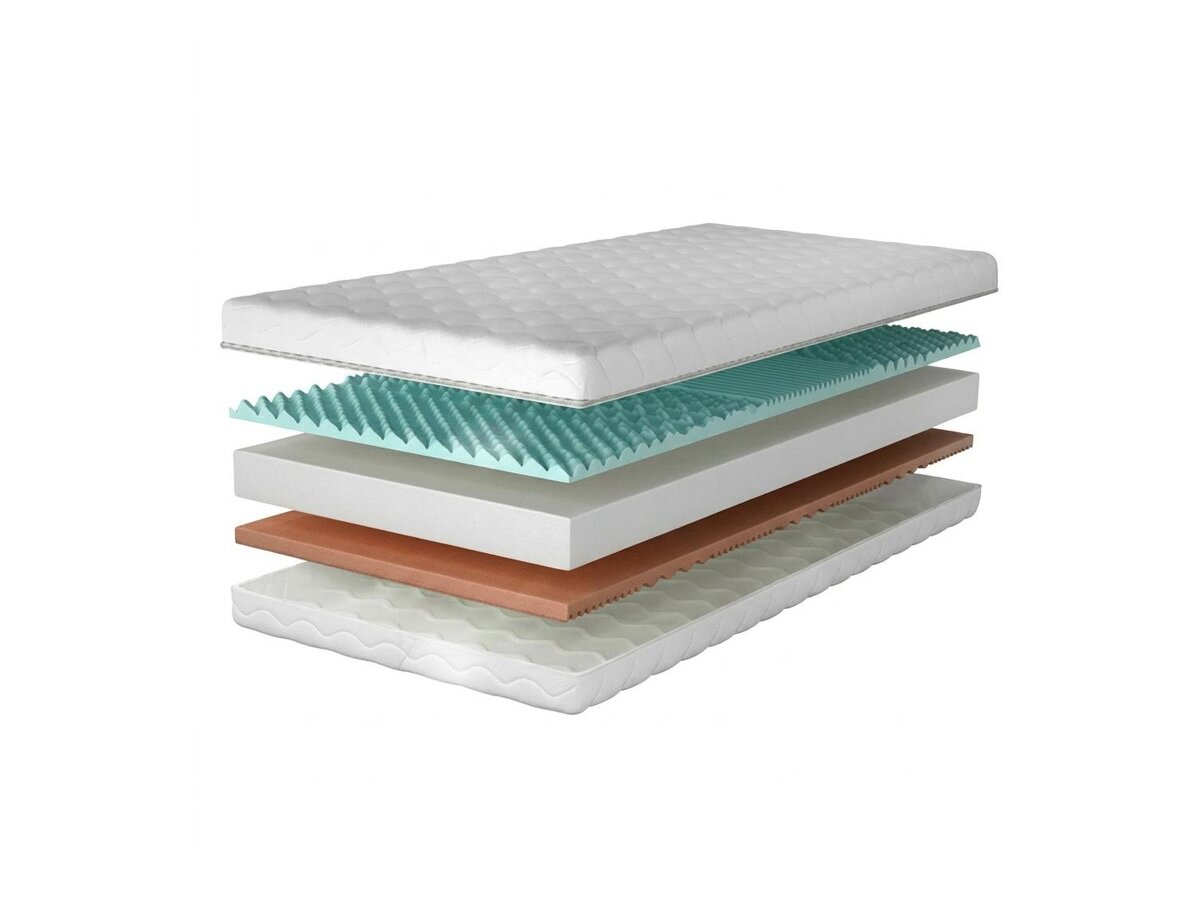 _unity.mattress_info: Mattress Structas