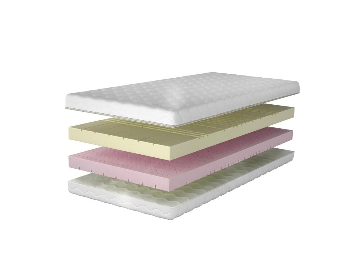 _unity.mattress_info: Mattress Navio