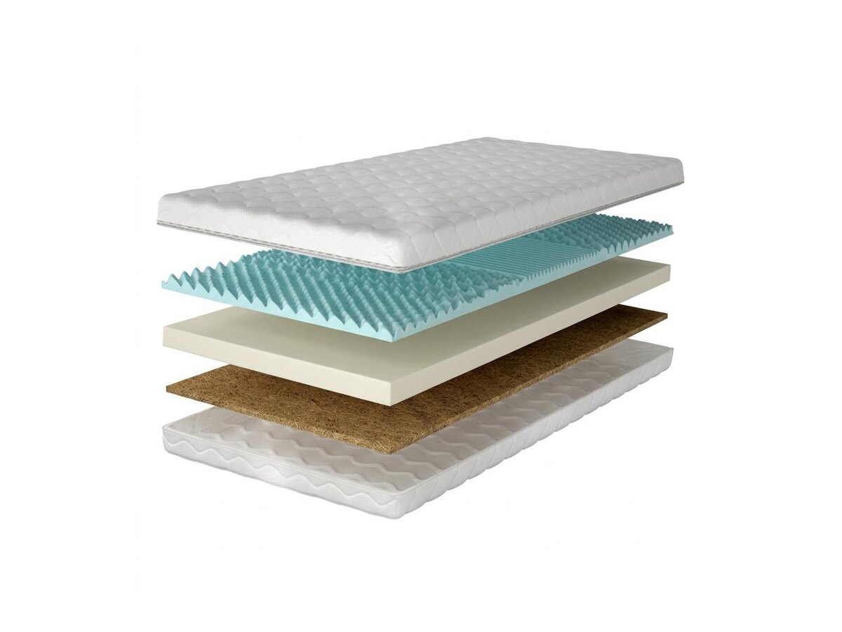 _unity.mattress_info: Mattress Pullas
