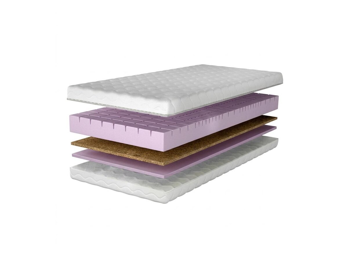 _unity.mattress_info: Mattress Stellos