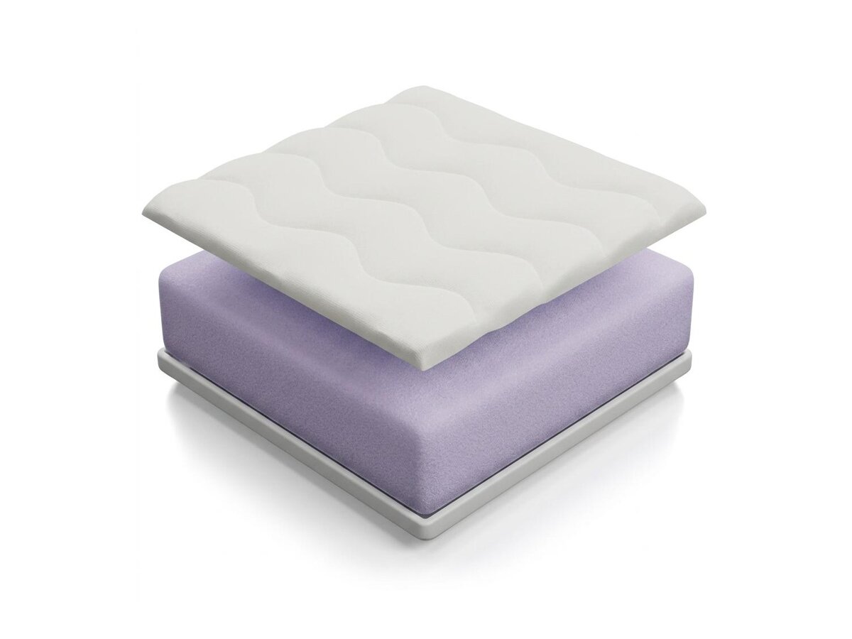 _unity.mattress_info: Mattress Basicus