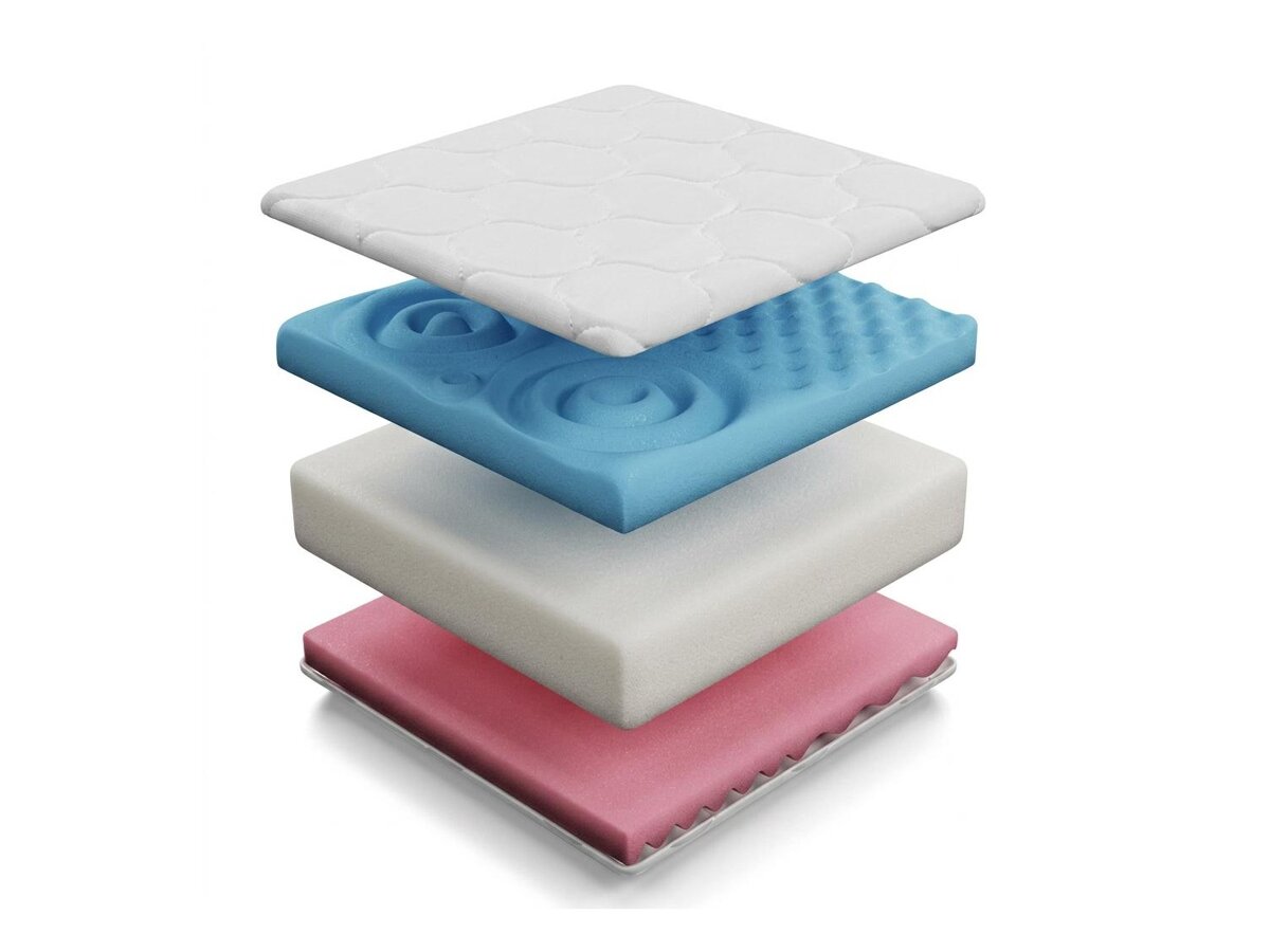 _unity.mattress_info: Mattress ComfiDream Profi