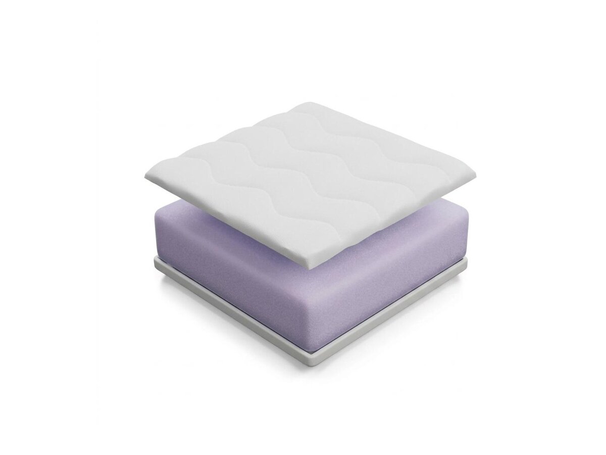 _unity.mattress_info: Mattress Munditas