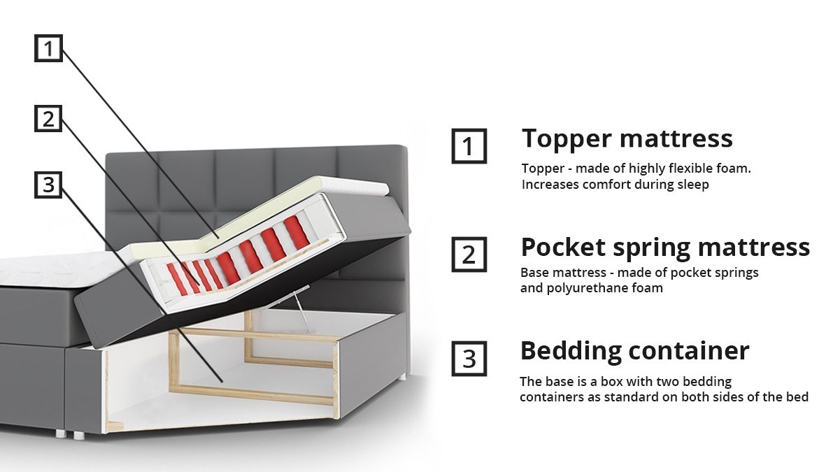 Continental bed Campania (Soft 029)