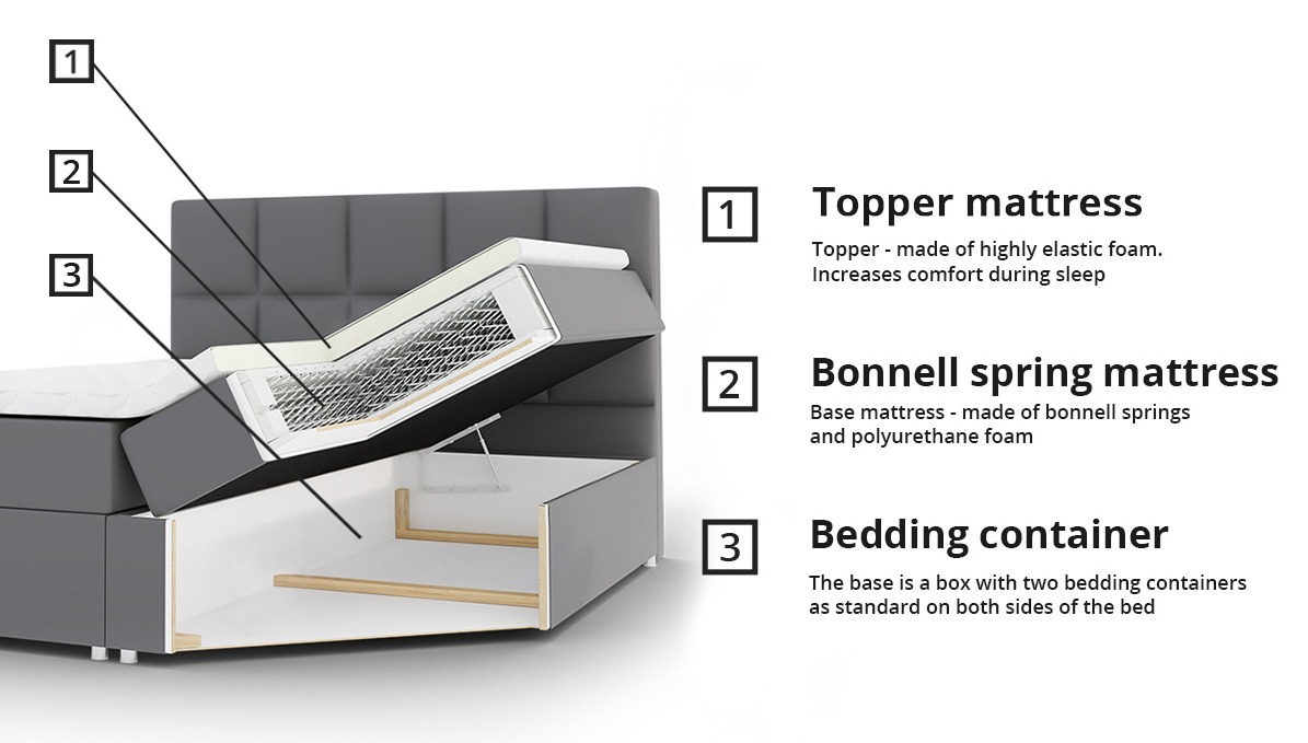 Continental bed Comfivo Osculum I (Muna 08)