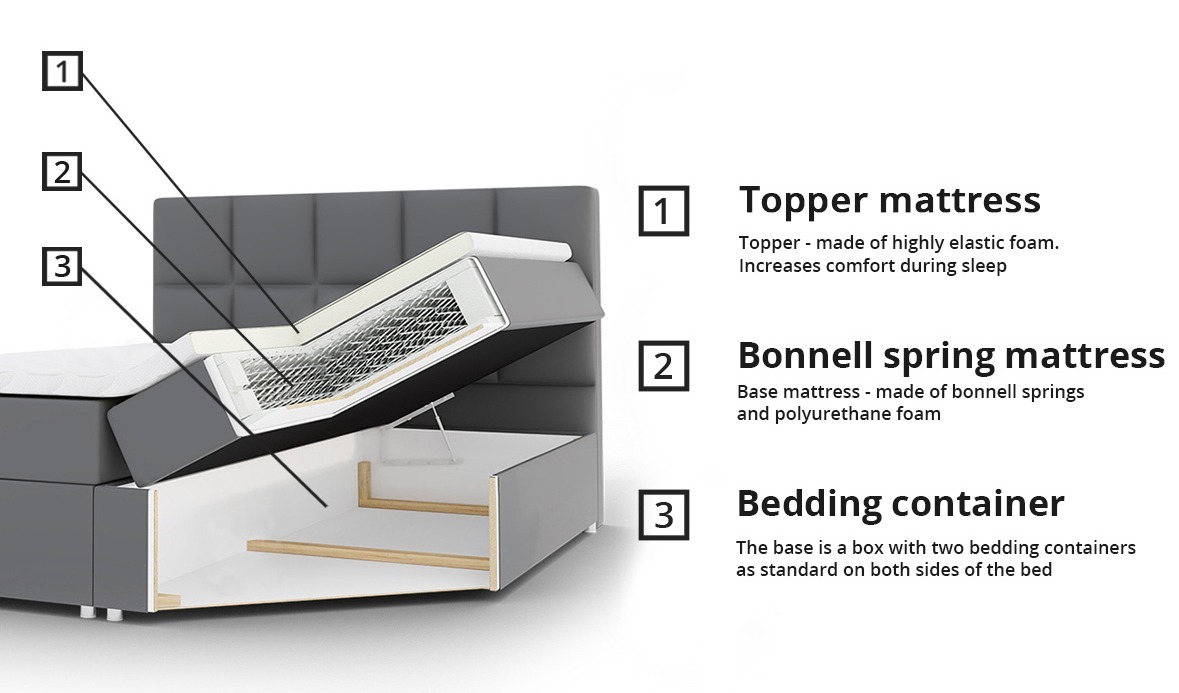 Continental bed Comfivo Osculum I (Muna 10)