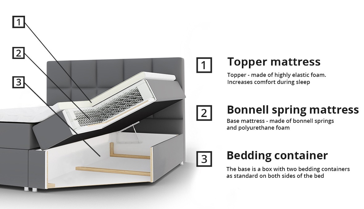 Continental bed Comfivo Osculum I (Muna 10)