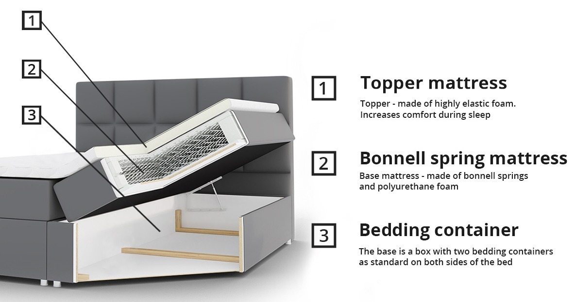 Continental bed Comfivo Osculum I (Soft 017)