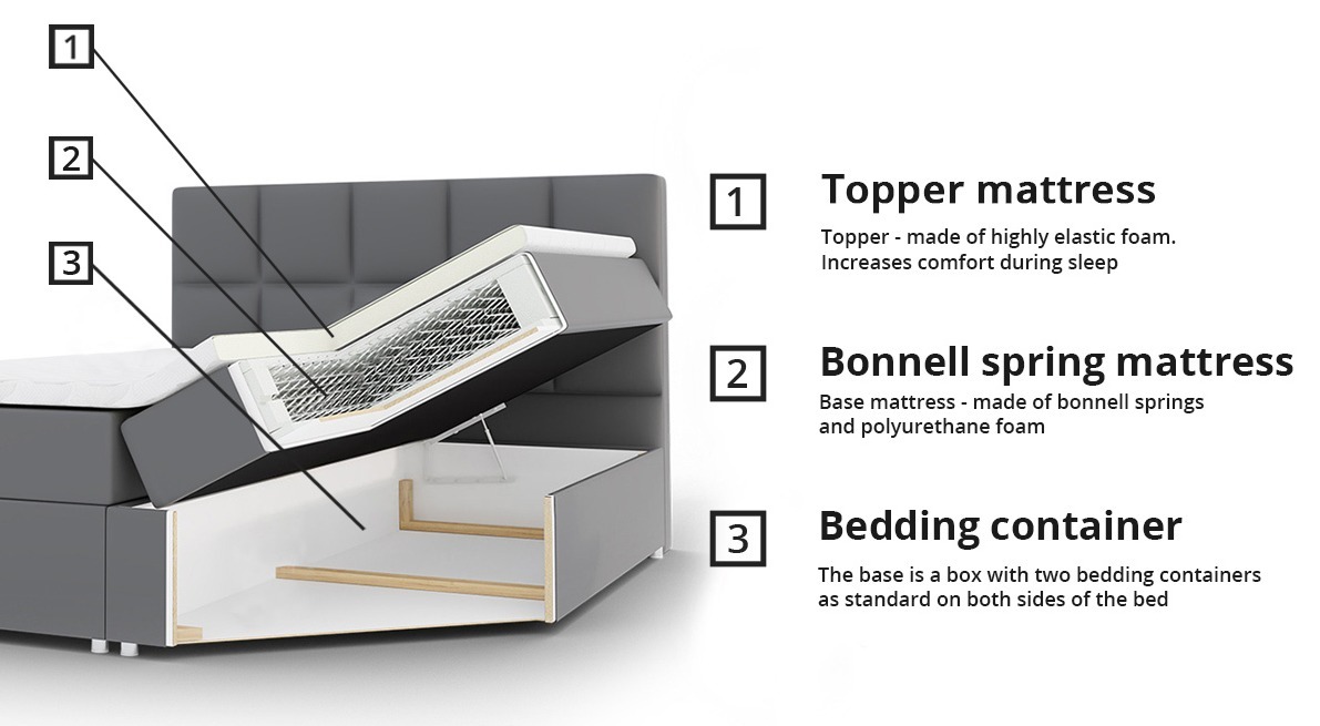 Continental bed Comfivo Osculum I (Soft 017)
