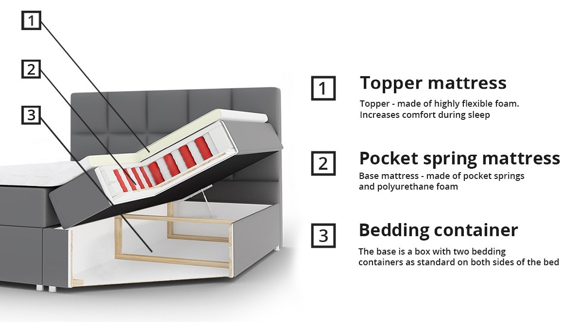 Continental bed Panis (Soft 017)