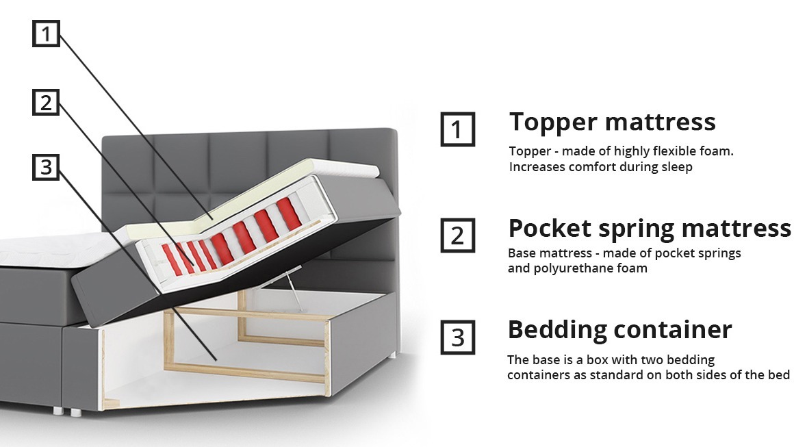 Continental bed Panis (Soft 017)