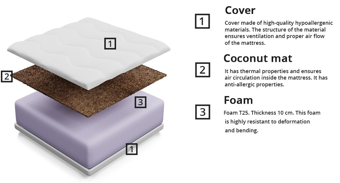 Mattress Venusta