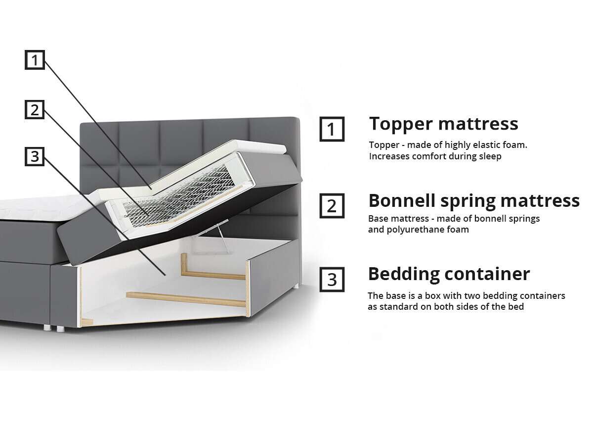 Continental bed ComfiDream Onauna (Fresh 13)