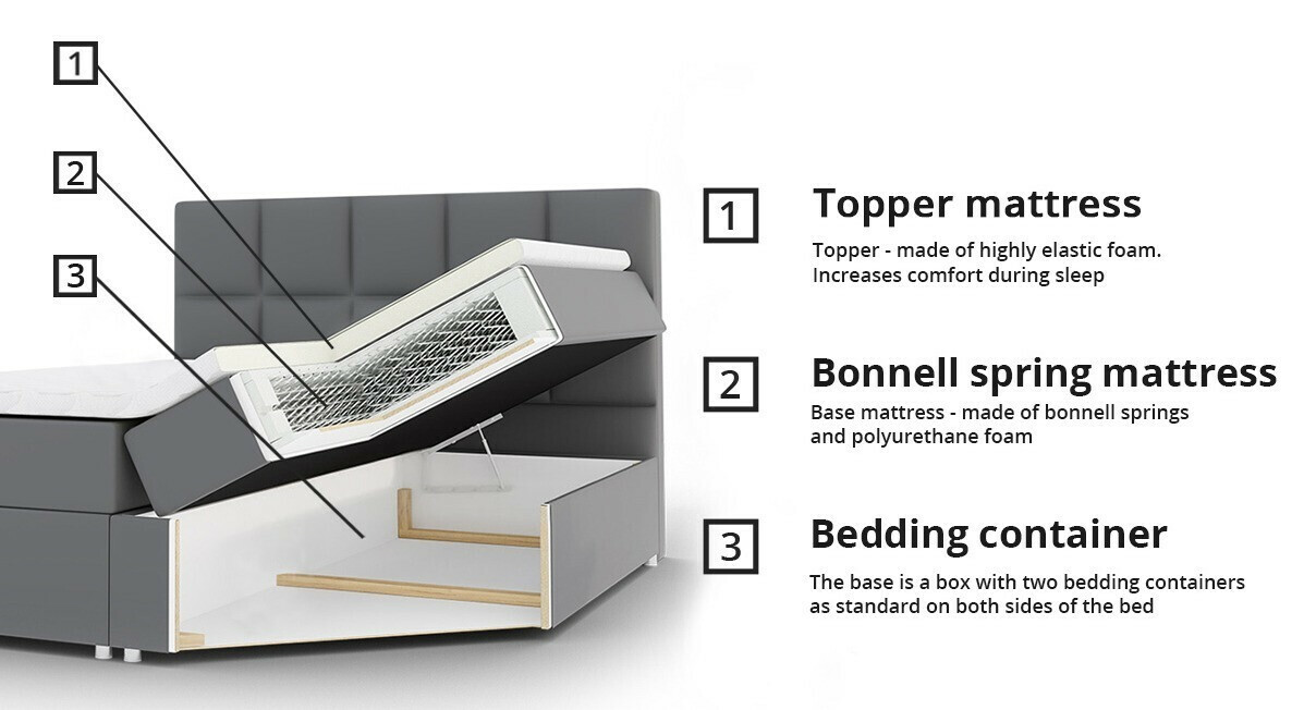 Continental bed Comfivo Osculum I (Manila 02)