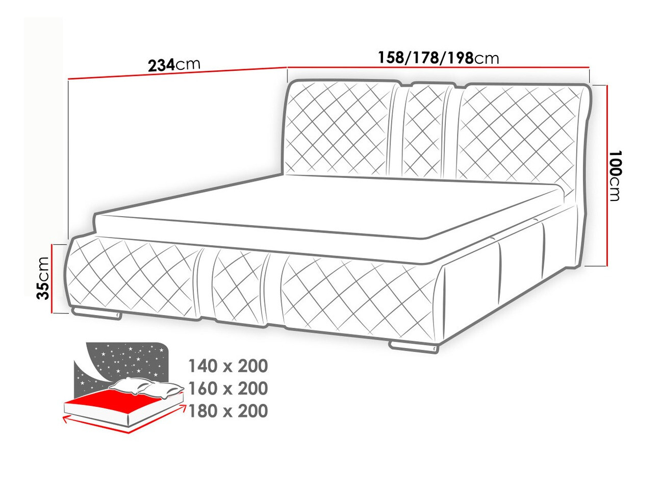 Bed Arsis