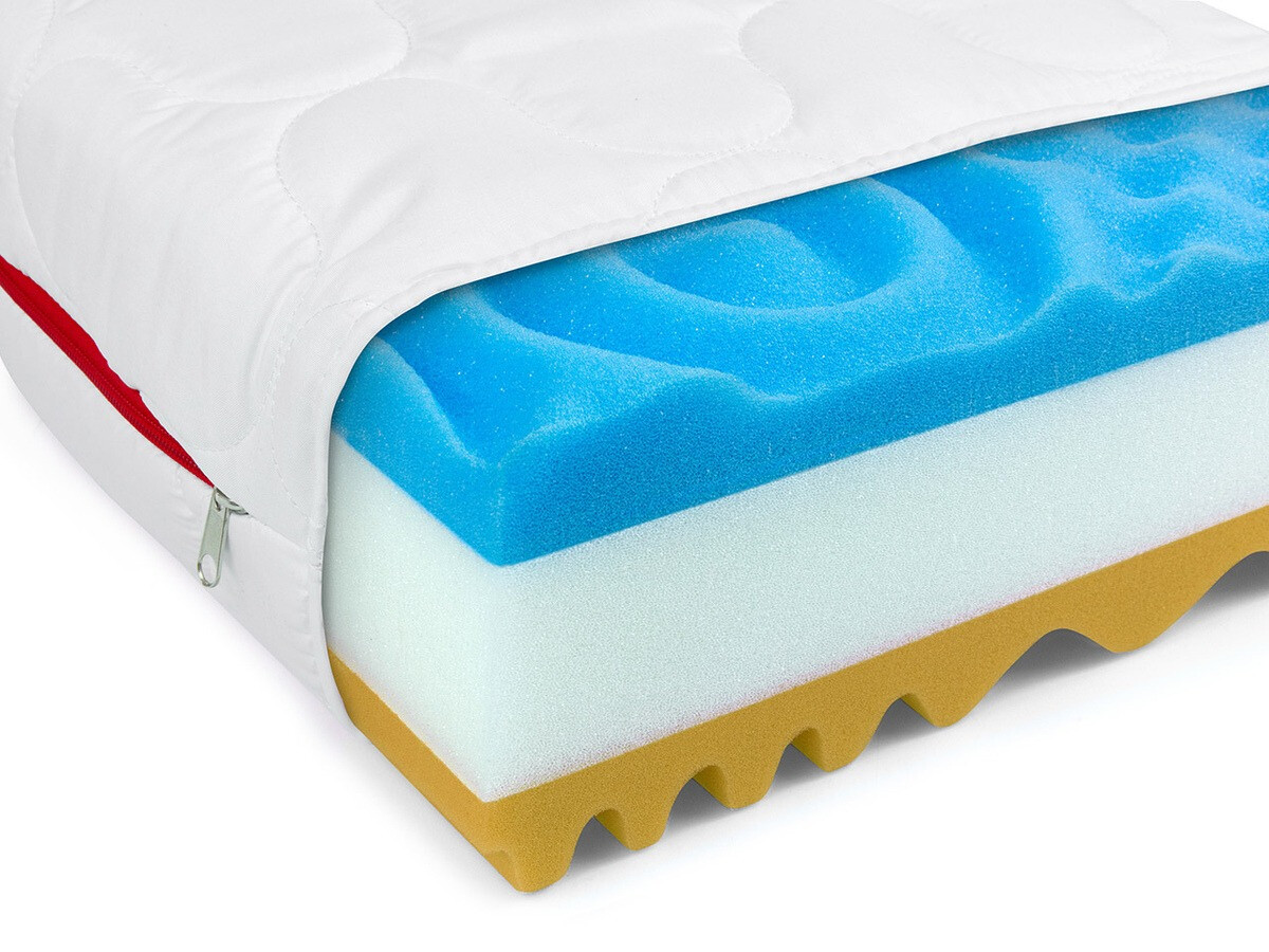 Mattress ComfiDream Profi