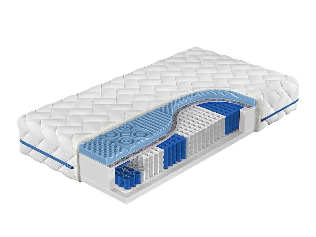 Mattress ComfiDream Blue Line
