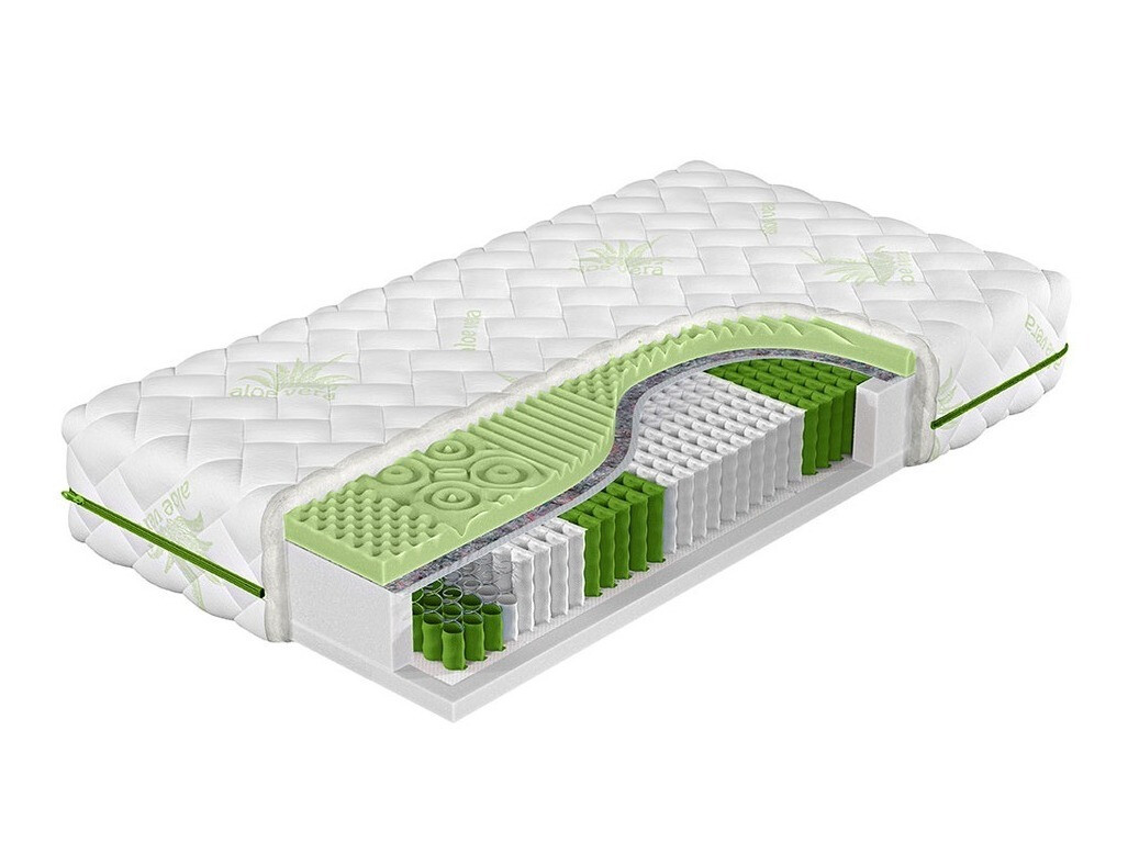 Mattress ComfiDream Green Line Hard