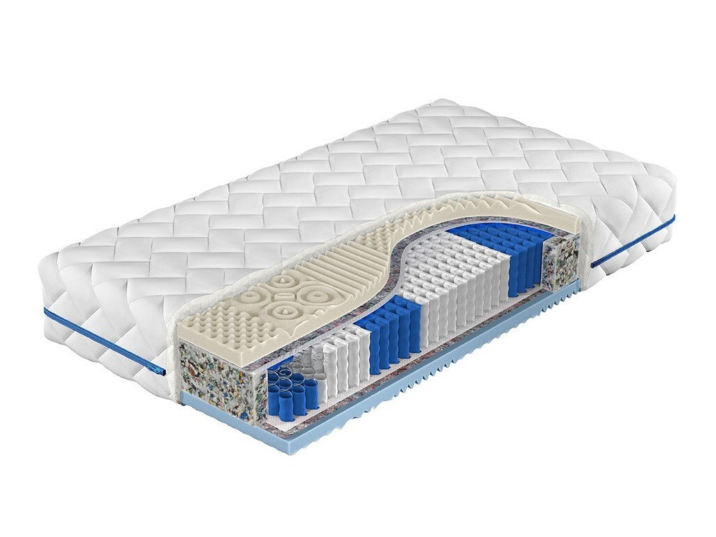 Mattress ComfiDream Lunven