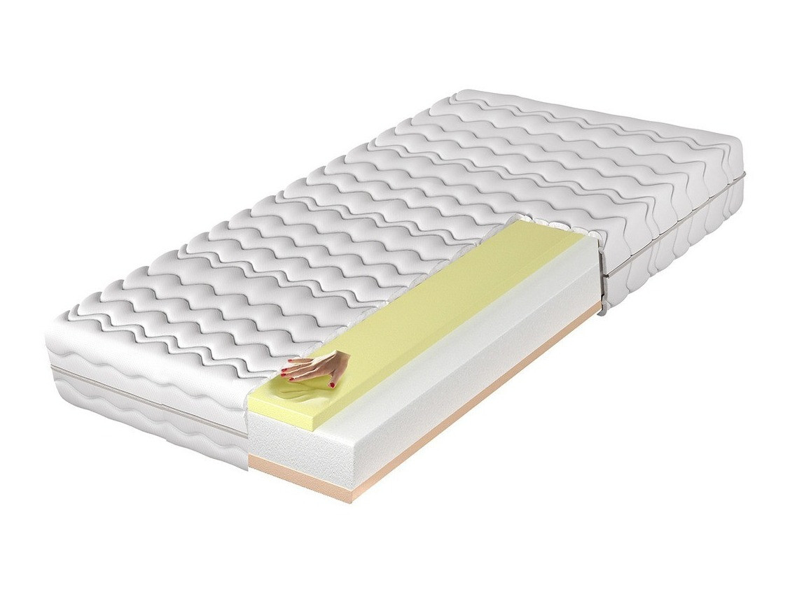 Mattress Aural