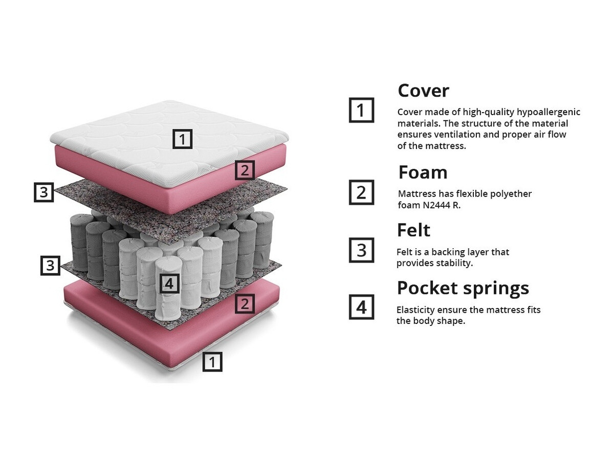 Mattress Bora