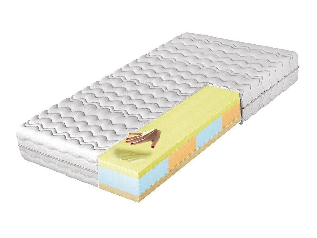 Mattress Dayton 135