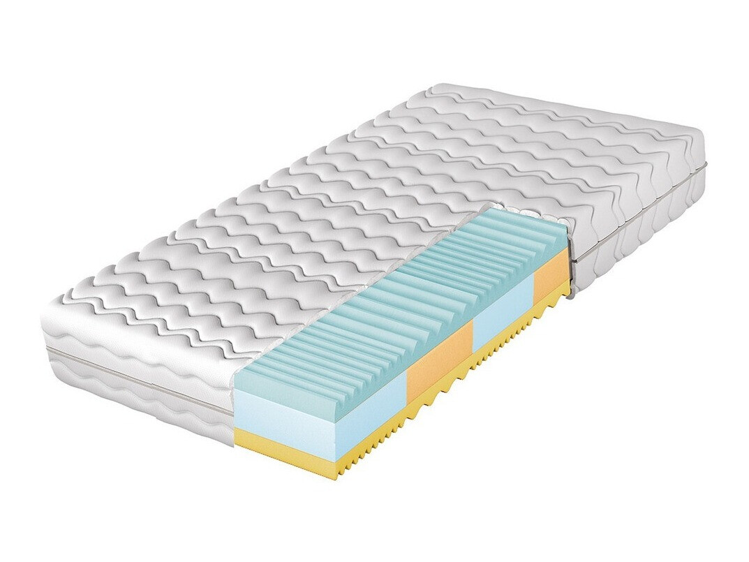 Mattress Machinos
