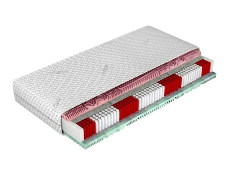 Mattress Indiana 125