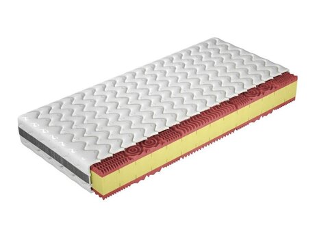 Mattress Indiana 130