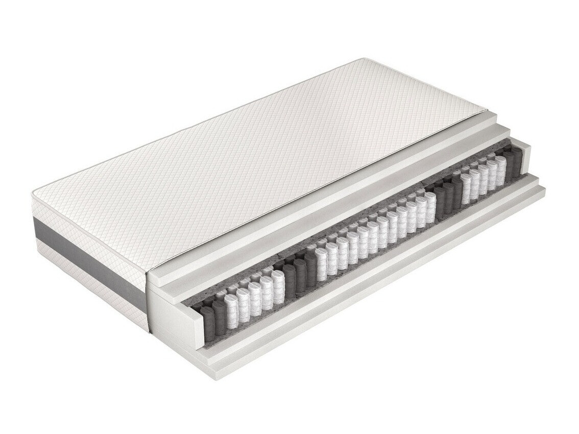 Mattress Magic Cool