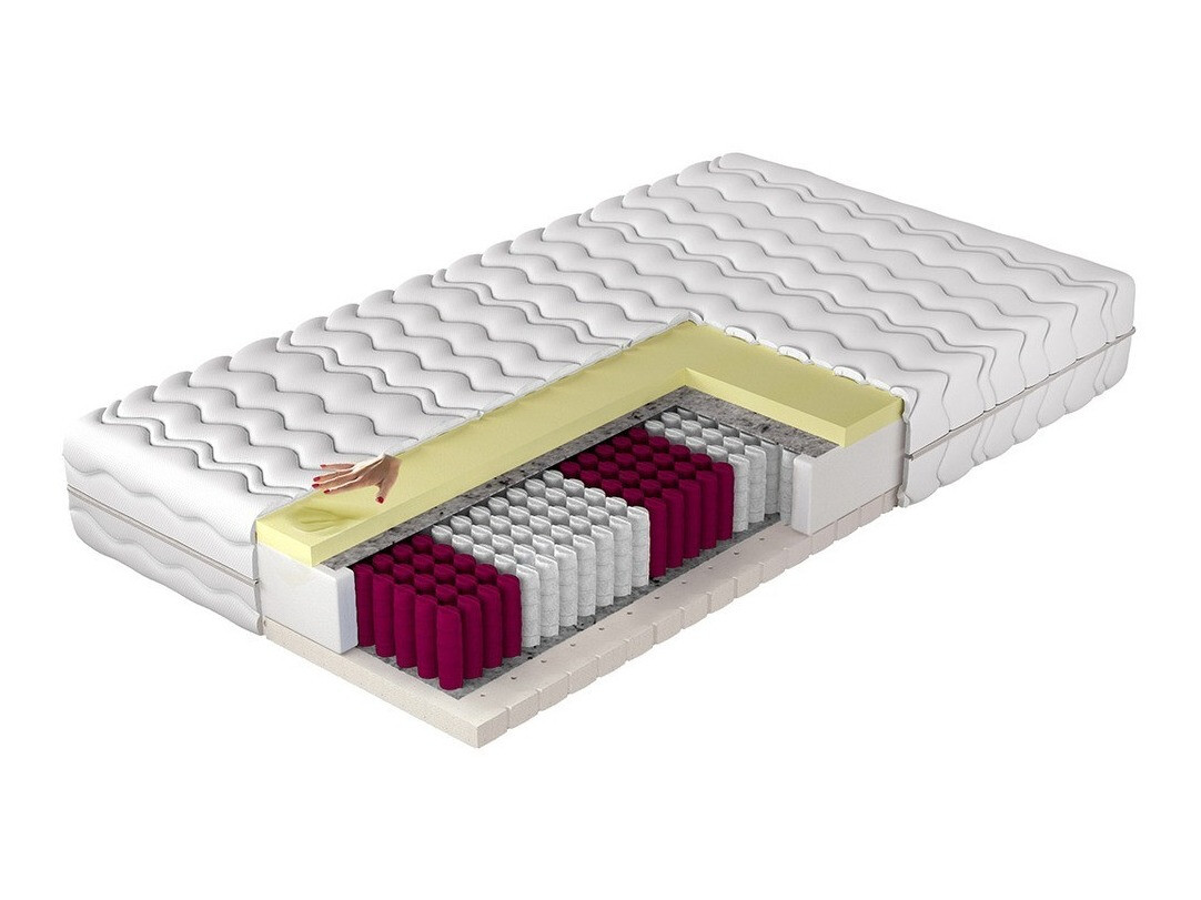 Mattress Soner