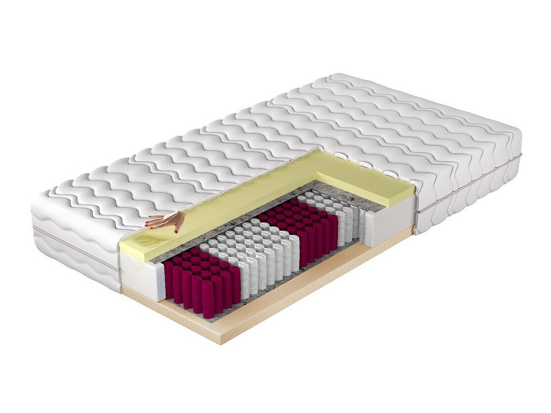 Mattress Structis