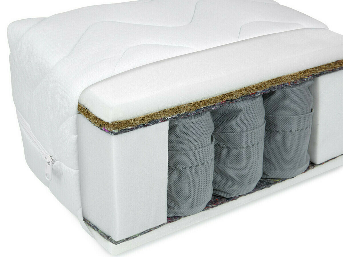 Mattress Anethtudo